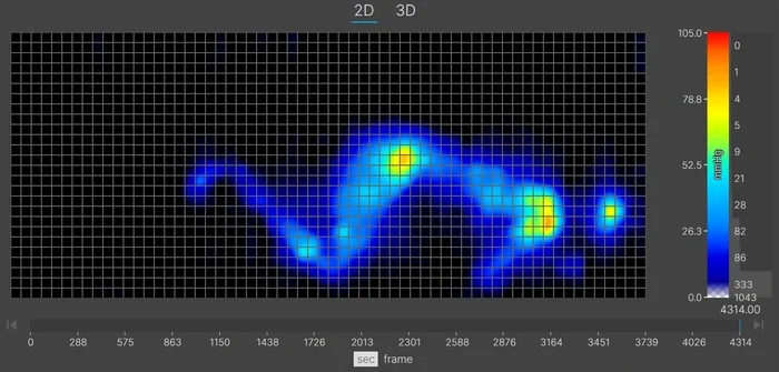 A thermal graphic showing pressure buildup on our lightweight tester's body while lying on the Brooklyn Bedding Aurora Luxe in the side-sleeping position. The graphic is showing some yellow and orange at the shoulders and hips, indicating some moderate to high pressure buildup in these areas.