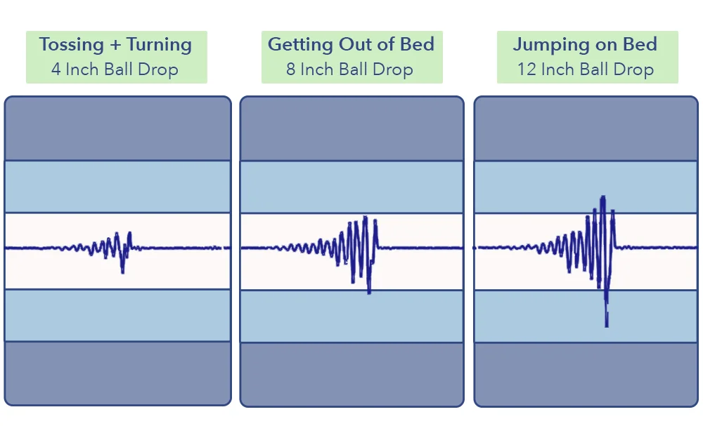 TochtaUtoipaMotionTransfer