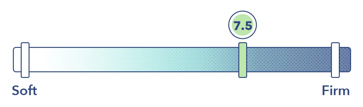 Brentwood Home Cedar Firmness
