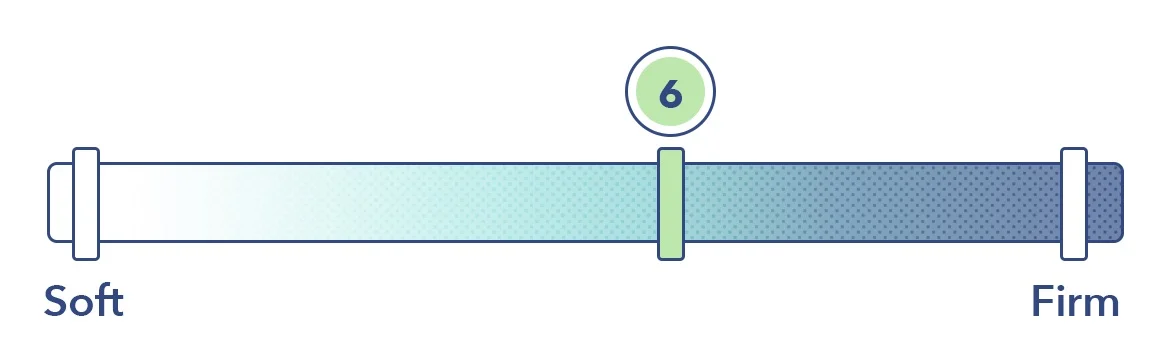 Casper Wave Hybrid Firmness Level