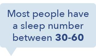 What's my Sleep Number?