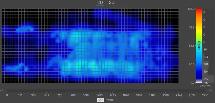 A thermal graphic showing a larger-bodied mattress tester resting on the Leesa Sapira Chill Hybrid mattress in the back-sleeping position. The graphic is entirely blue, indicating little to no pressure buildup.