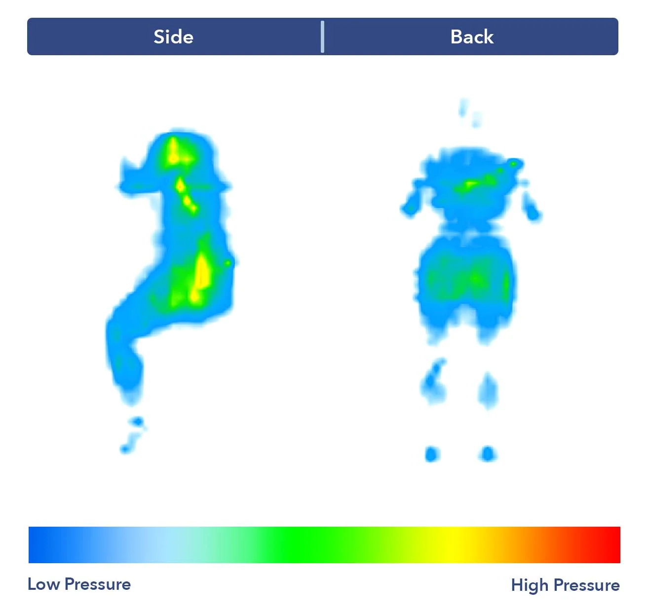 PressureMap Tempur CloudHybrid