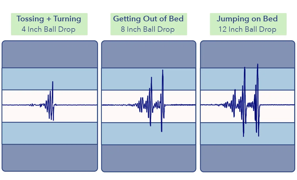 AirweaveNewAdvancedMotion