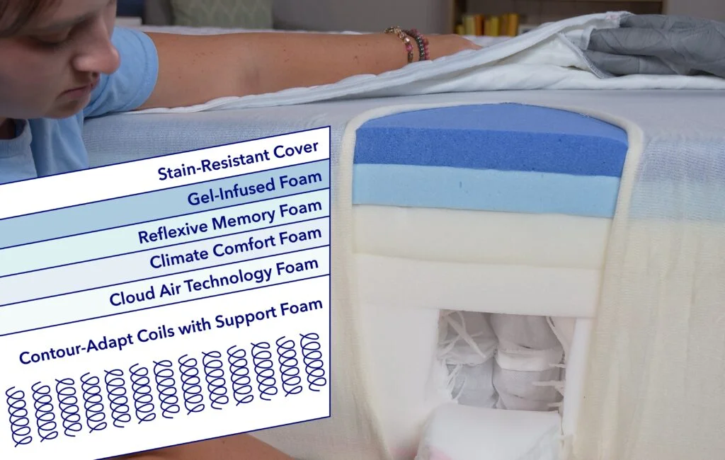 ConstructionGraphics PuffyRoyal