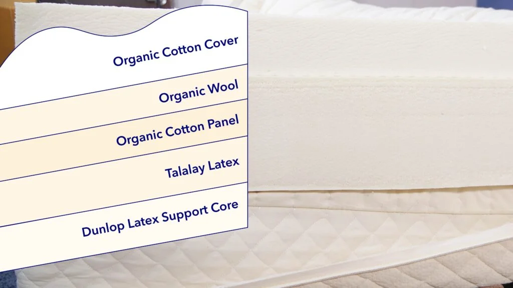 A look inside the Botanical Bliss.