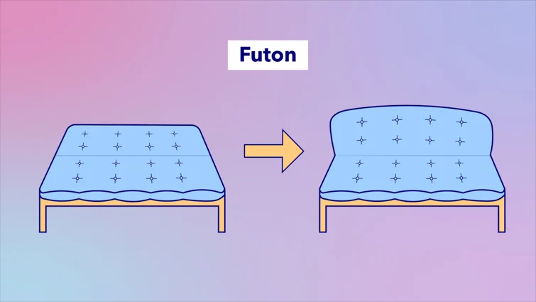 7 futon