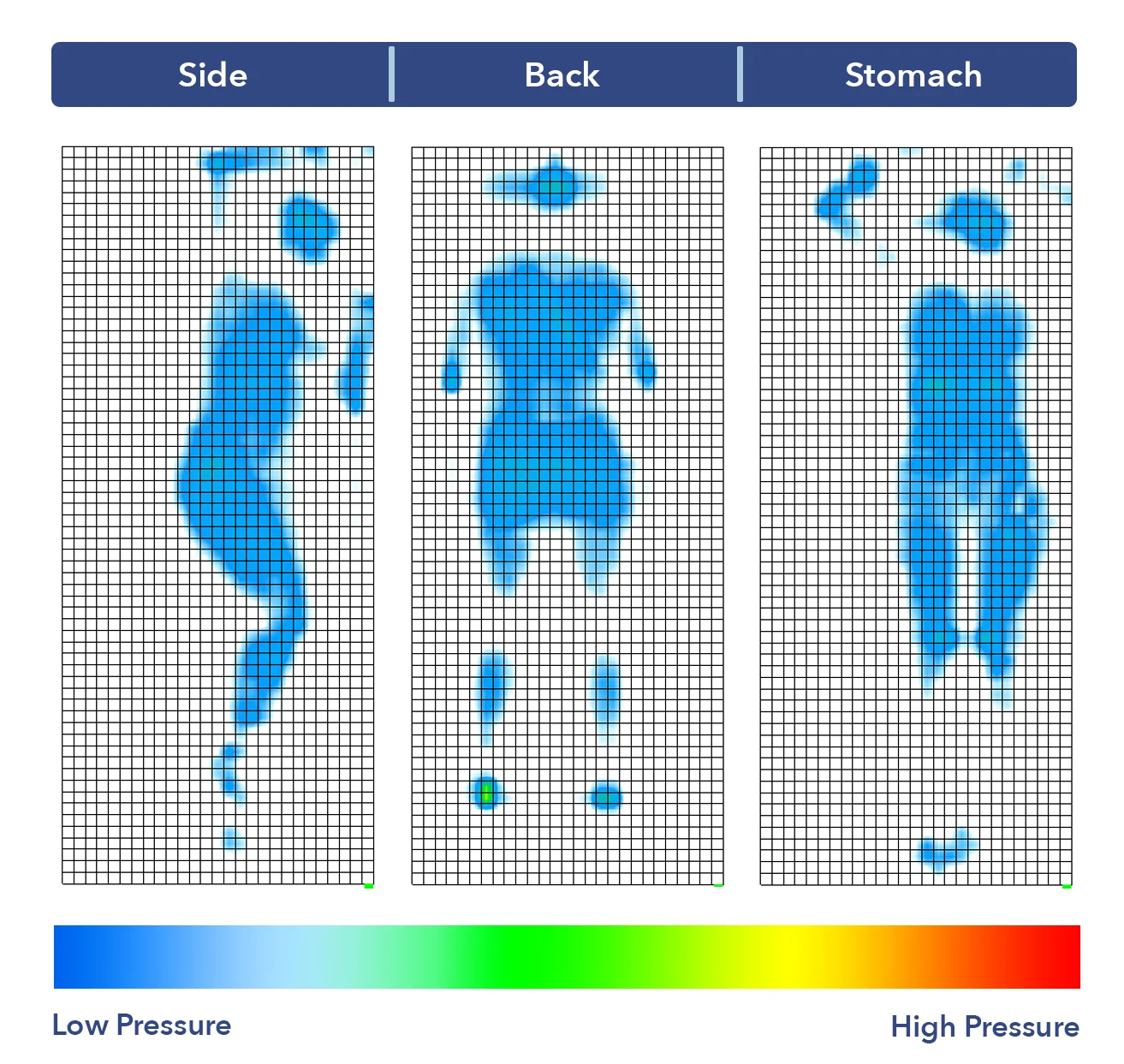 AmerisleepPressure 1 AmerisleepPressure 1