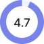 Rating4.7