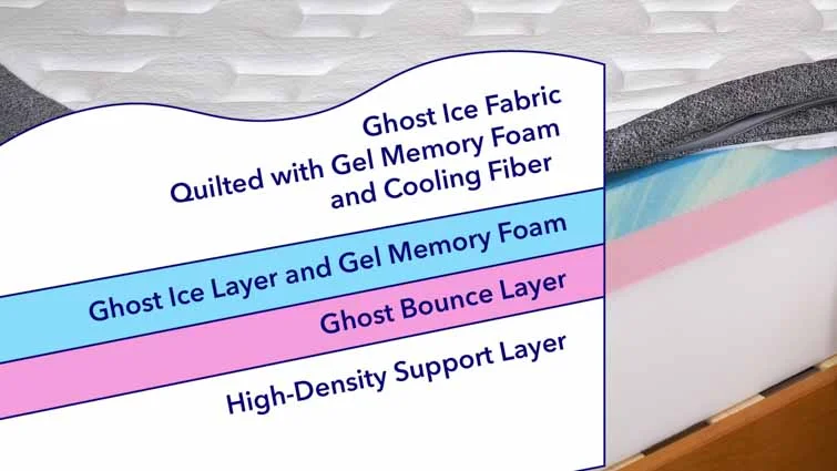 GhostBedLuxeConstruction