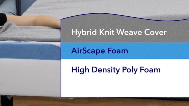 Casper Element Construction