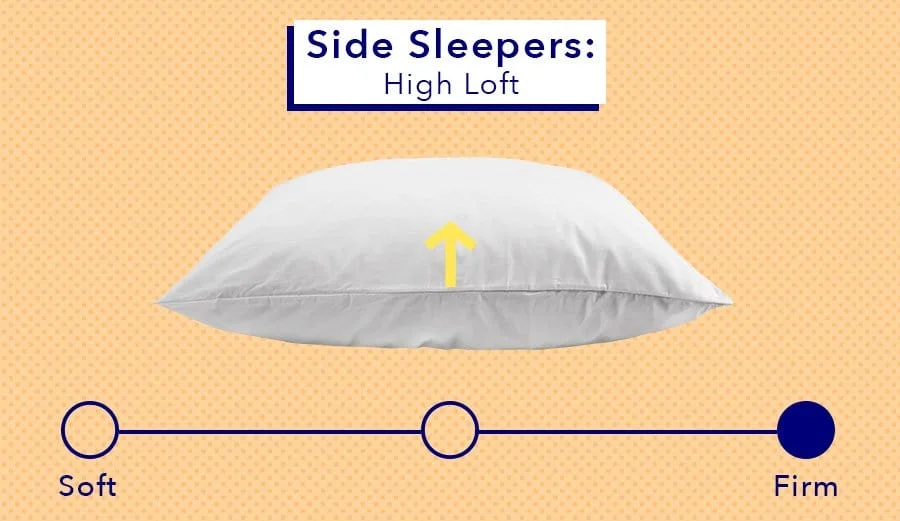 Side Sleepers Pillow Guide