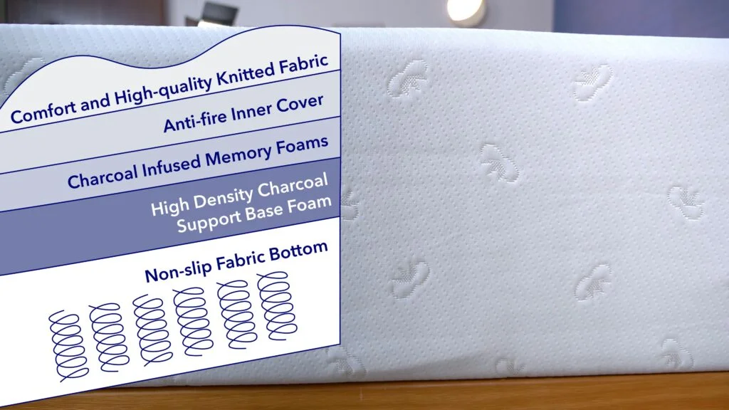 A look at the Novilla Quietude's construction.