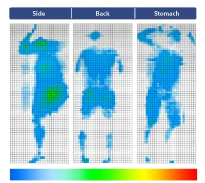 Casper Nova Pressure Map