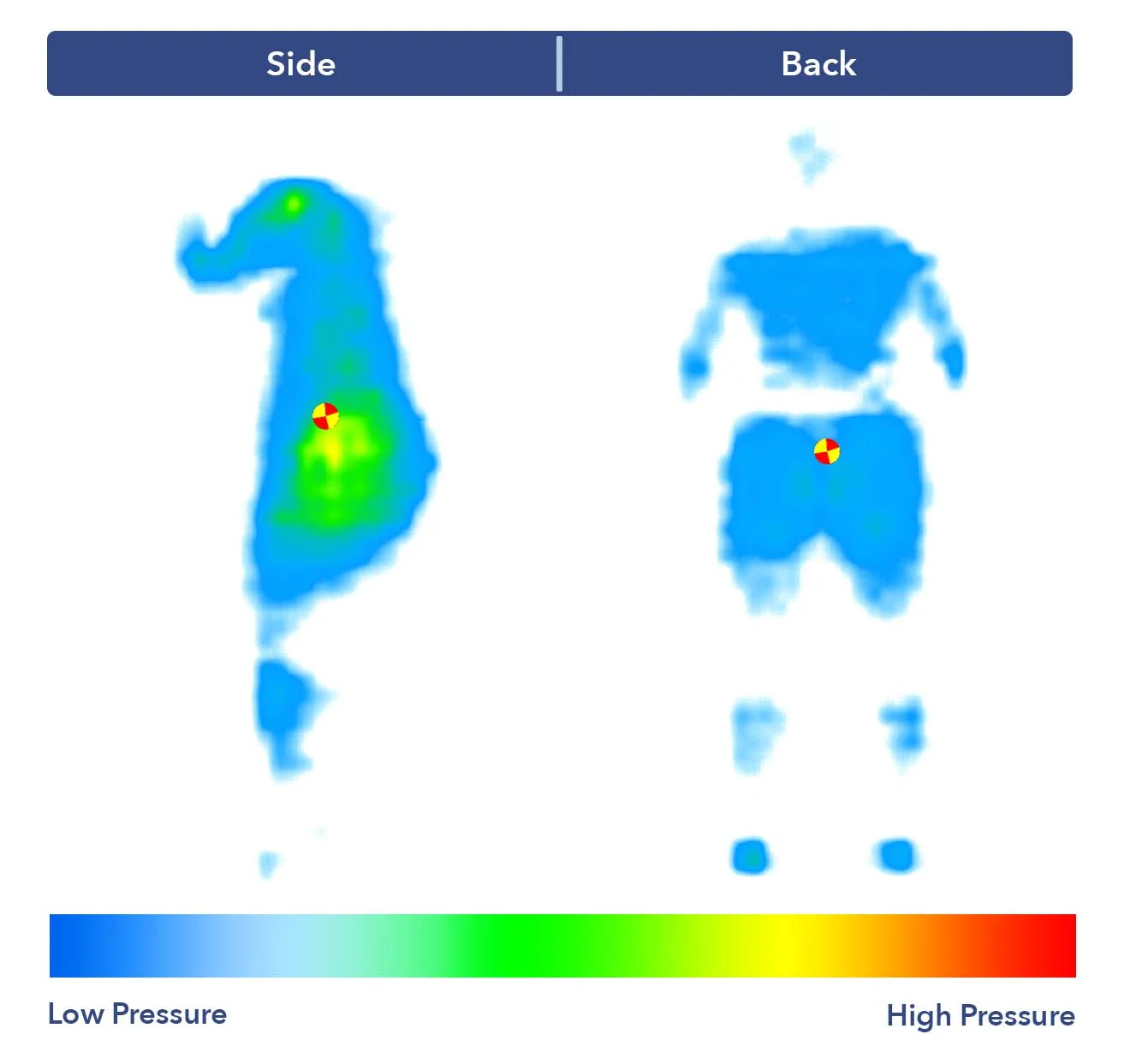 PressureMap_GhostBedFlex