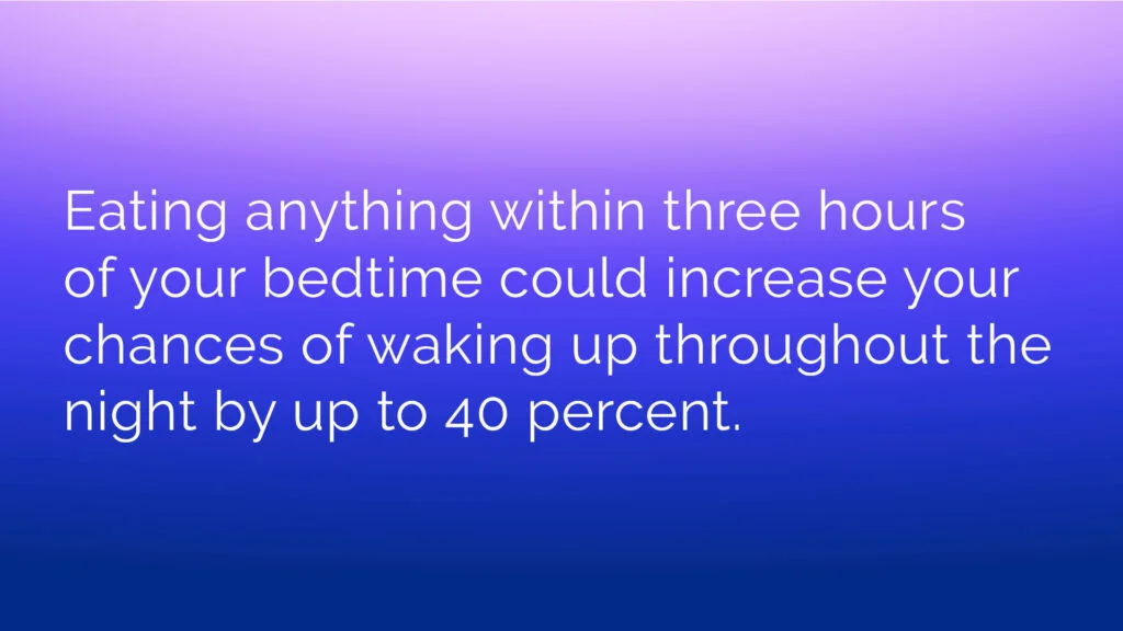 TextTile EatingBeforeBed