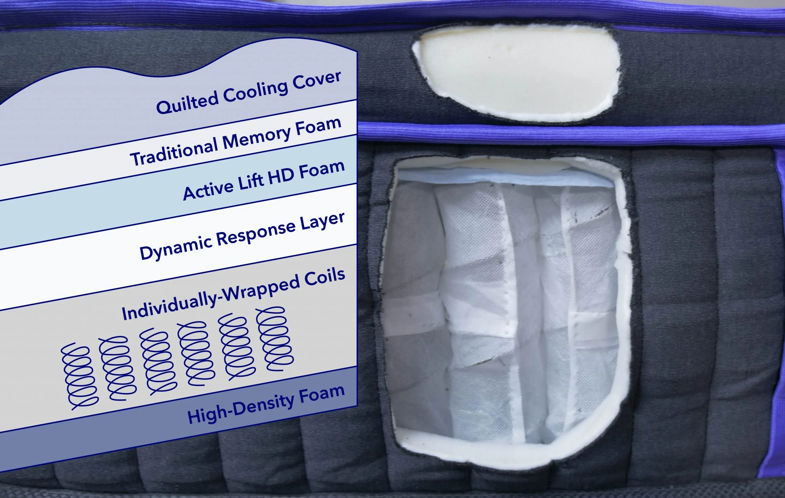 ConstructionGraphics NectarPremierHybrid scaled