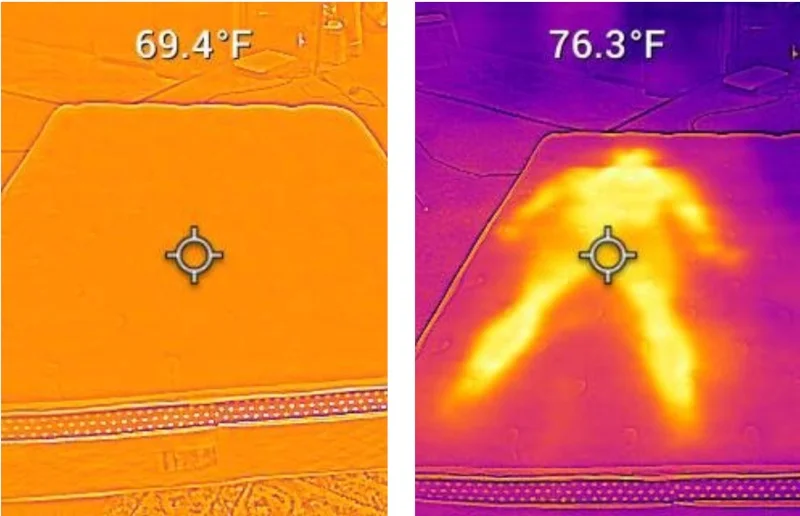 Side-by-side thermal images of the WinkBed, both in a neutral state and after someone's been lying on it for 5 minutes. The graphic shows a 6.9-degree rise in temperature.