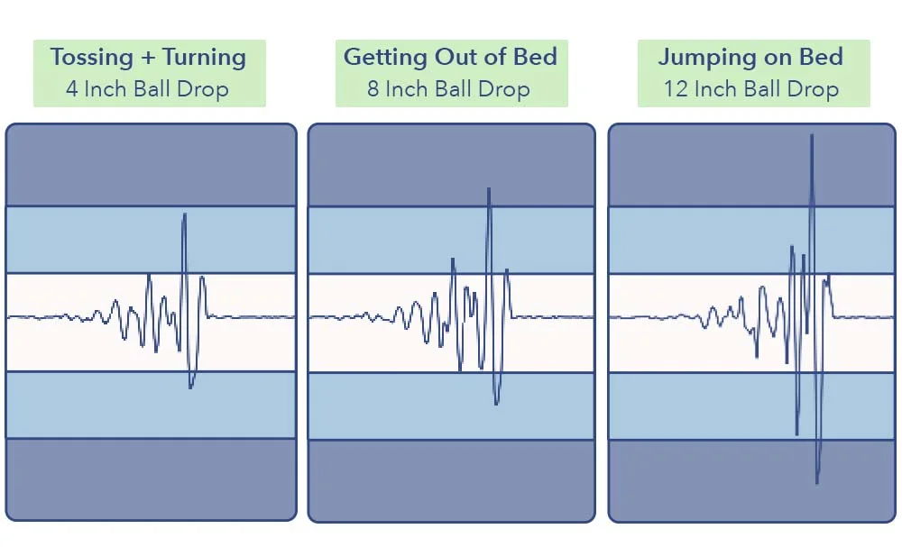 MotionTransfer_HelixMidnight