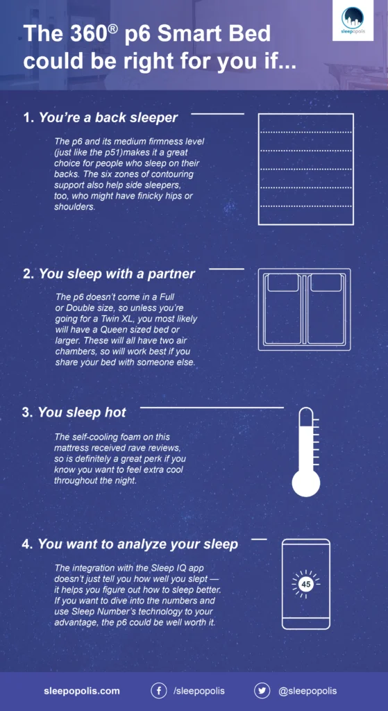 Sleep Number 360 p6 benefits