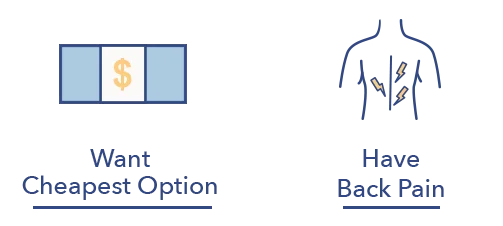 Sleep Number c2 who should buy