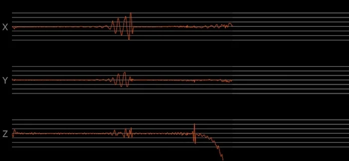 An image showing the vibrations of the Saatva Rx after someone has dropped a ball on it.