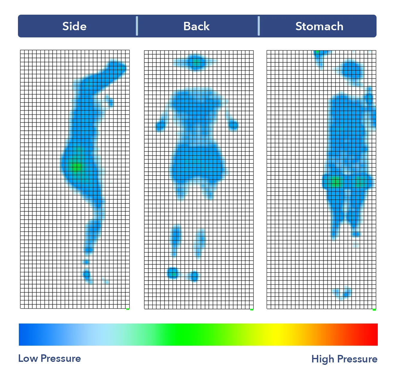 cocoon chill pressure