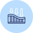 PropertyProperty Iconedge support