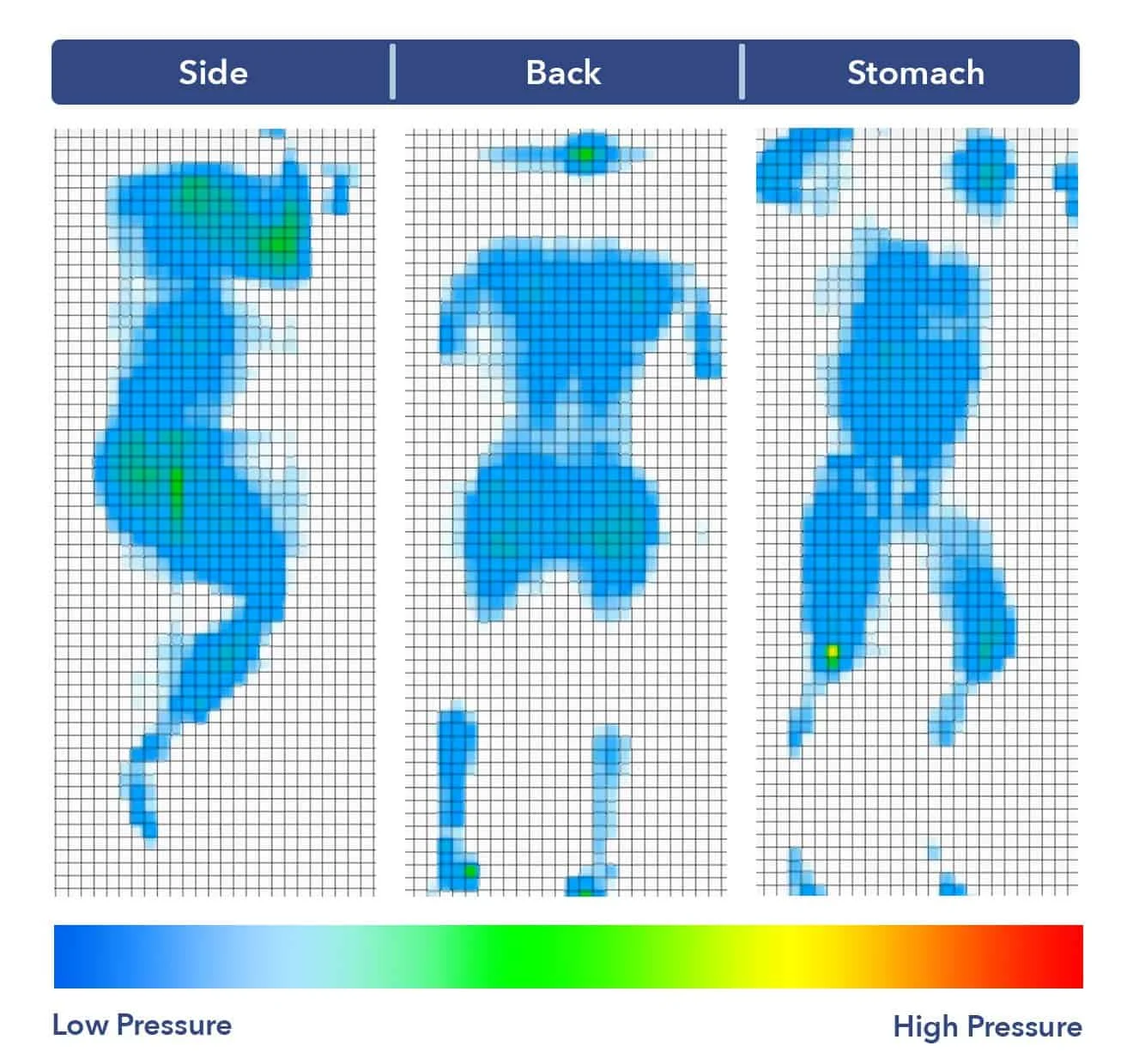 Brooklyn Bowery Hybrid Pressure
