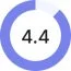 Rating4.4
