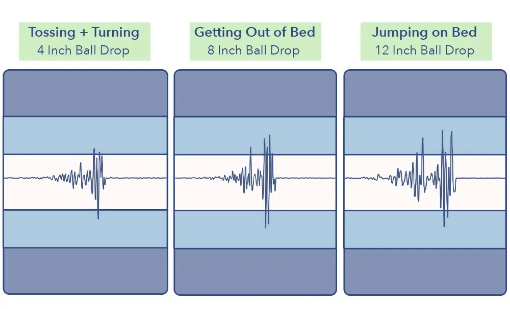 MotionTransfer_EmmaClimax