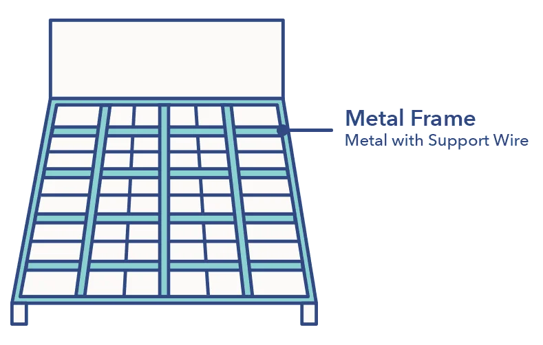 Metal frame with support wire