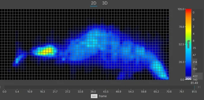 Pressure map of an average-weight side sleeper on the Silk & Snow Hybrid Mattress
