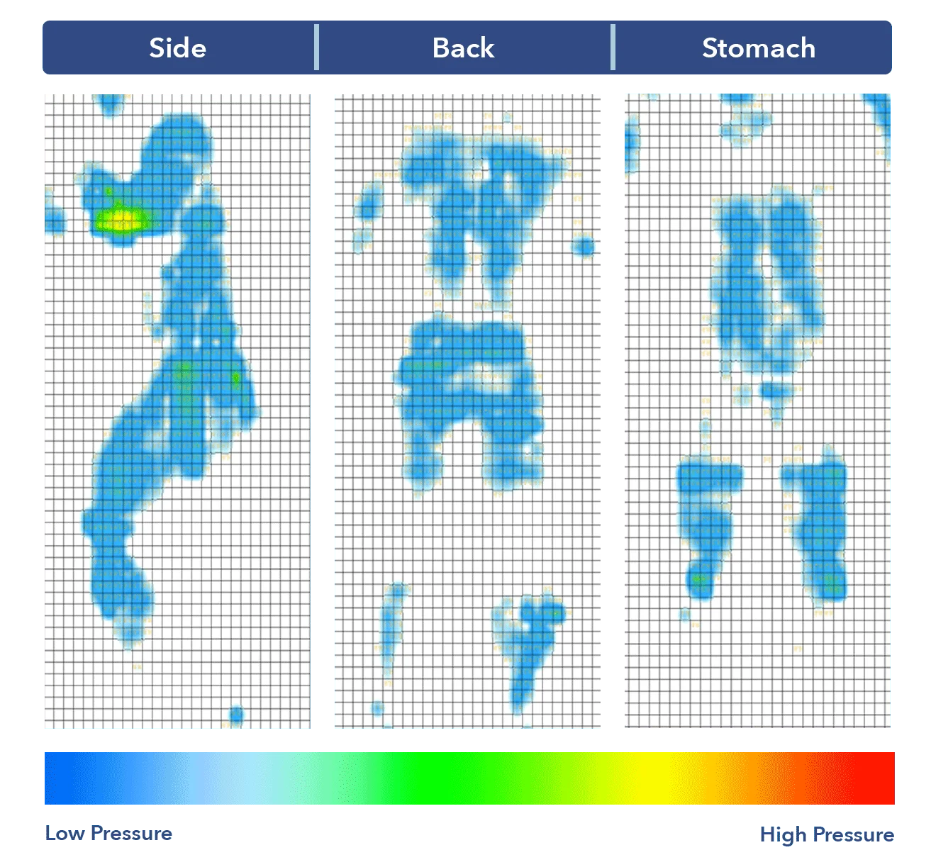SO PressureMap Leesa