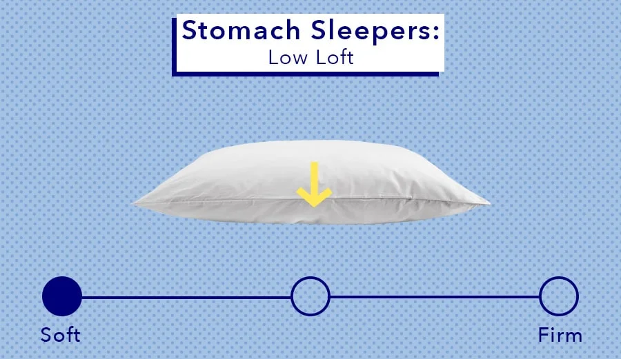 Stomach Sleepers Pillow Guide