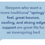 King Koil World Edition innerspring feel