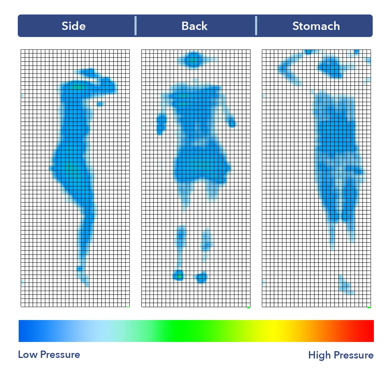 Casper Nova Hybrid Snow Pressure