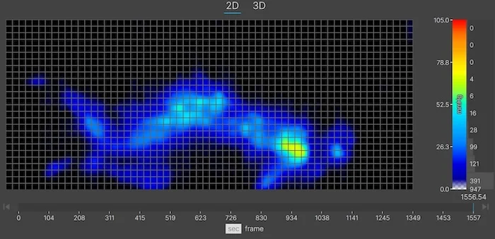 A thermal graphic showing a lightweight mattress tester resting on the Nectar Luxe Memory Foam in the side-sleeping position. The graphic is mostly blue, with some yellow and green at the shoulder, indicating pressure buildup in this area.