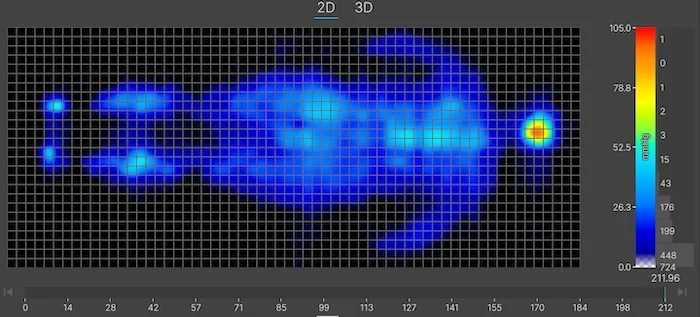 Titan Plus Average Back SO