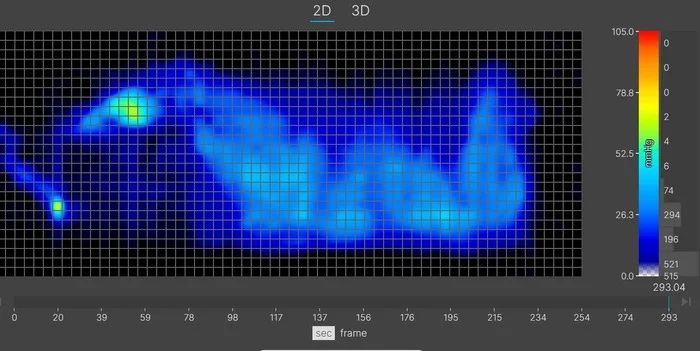 A thermal graphic showing a larger sleeper lying on the Bear Original in the side-sleeping position. The graphic is almost entirely blue, indicating little to no pressure buildup.