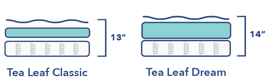 SO KeetsaHybridGraphics 2Construction