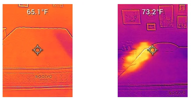 When testing mattresses, we make sure to look at cooling properties using a temperature control gun.