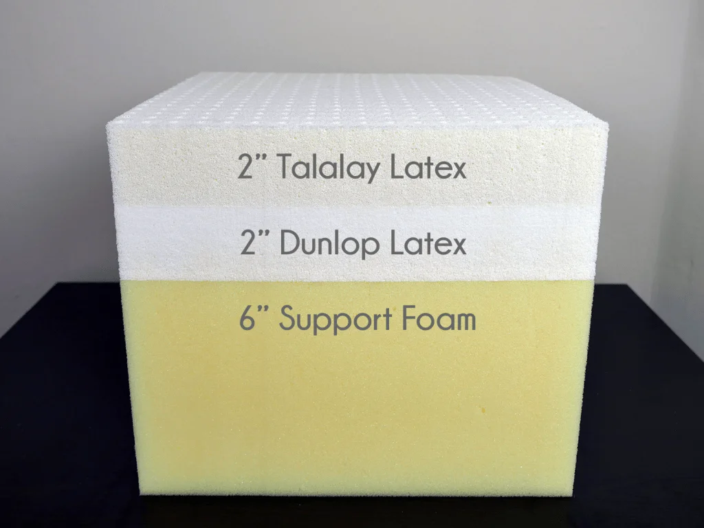 Brooklyn Bedding mattress layers (top to bottom) - 2" Talalay latex, 2" Dunlop latex, 6" support foam