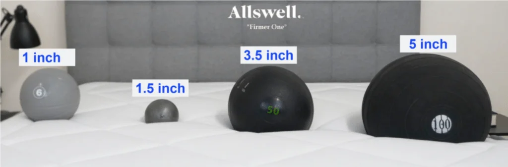 Allswell Luxe Hybrid sinkage