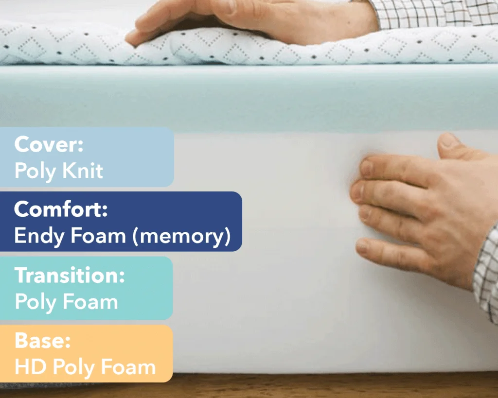 Endy mattress construction