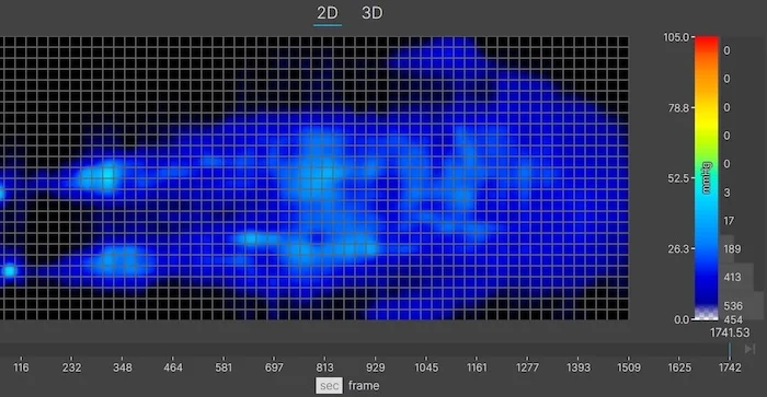 A thermal graphic showing an average-weight mattress tester resting on the Nectar Luxe Memory Foam in the back-sleeping position. The graphic is almost entirely blue, indicating little to no pressure buildup.