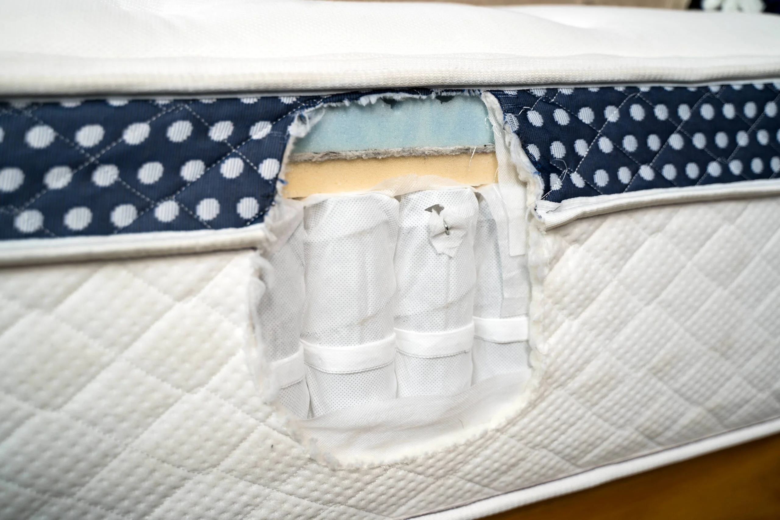 WinkBeds Mattress Construction