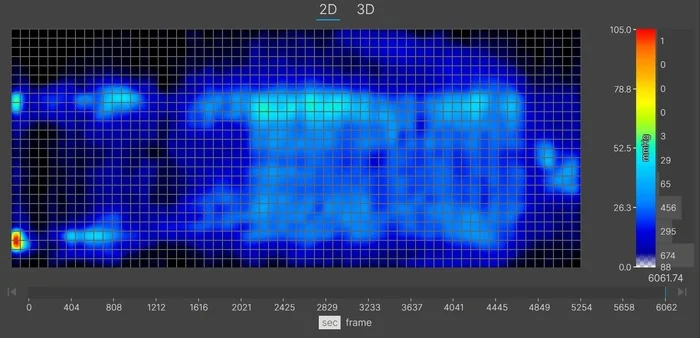 A thermal graphic showing a larger-bodied mattress tester resting on the Nolah Evolution in the back-sleeping position. The graphic is mostly blue, with some small spots of green indicating a little bit of pressure buildup.