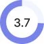 Rating3.7