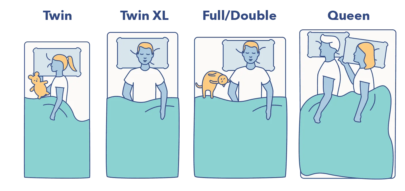 SO GeneralMattressGraphics Twin